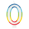 Candle - Rainbow Border Number 0 Birthday