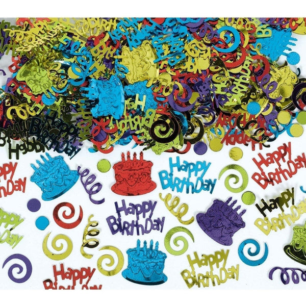 Happy Birthday Type Confetti